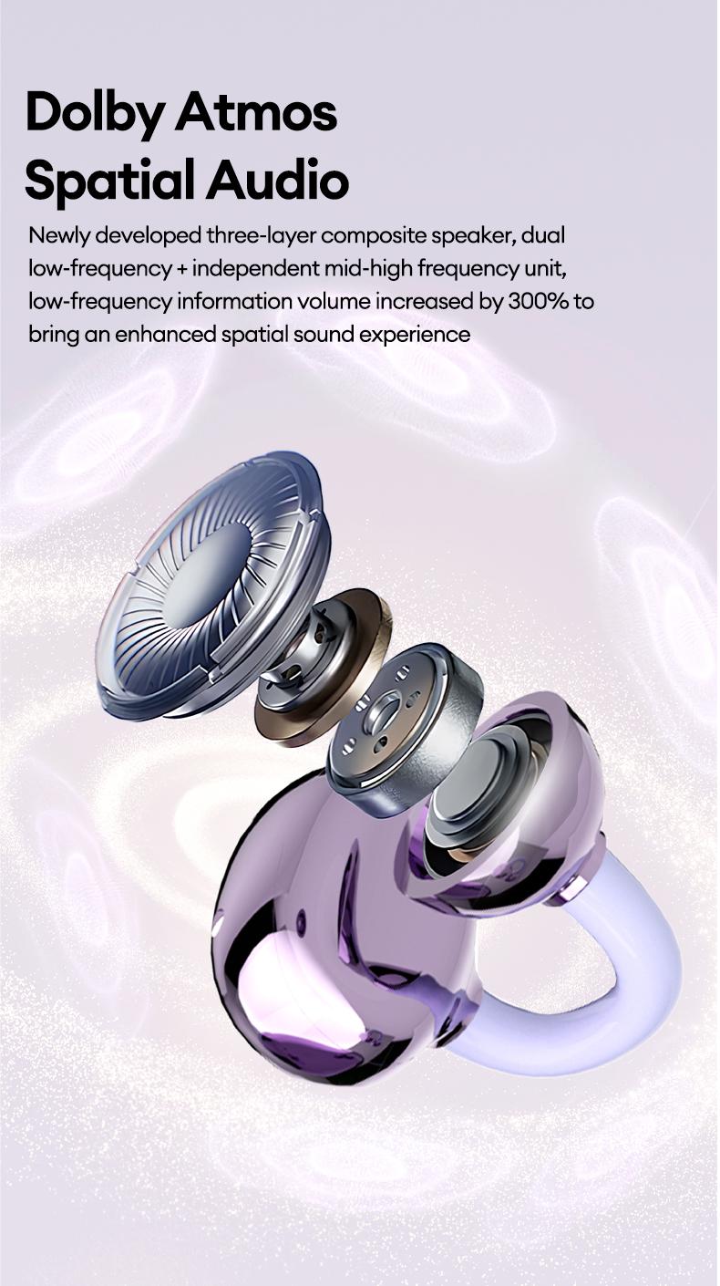 MGALL A720 Clip-On Wireless Headphones with 2025 Bluetooth 6.0 for Faster & Stable Connection, Zero-Pressure Comfort, Precise Directional Sound, IPX5 Waterproof Audio Earbuds for Music, Calls & Sports