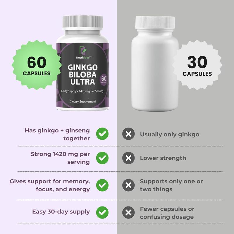 Ginkgo Biloba Ultra with Red Asian Ginseng 1420mg 60 Vegetarian Capsules Memory Focus Support Supplement Herbal Blend