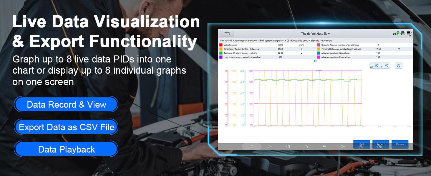 XTOOL IP919 PRO OBD2 Scanner Full System Diagnostics, Topology Mapping, ECU Coding, 42+ Resets, with DoIP/CAN FD/AutoAuth Support