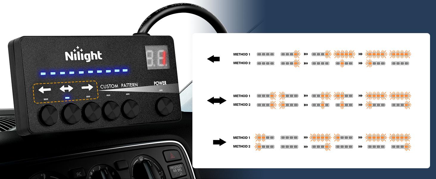 Nilight 144 LED Strobe Traffic Advisor Light Bar Red White with Controller 2 in 1 Automotive  Warning Flashing  Windshield Lights Bars for Cars Tow Plow Trucks Construction Vehicles