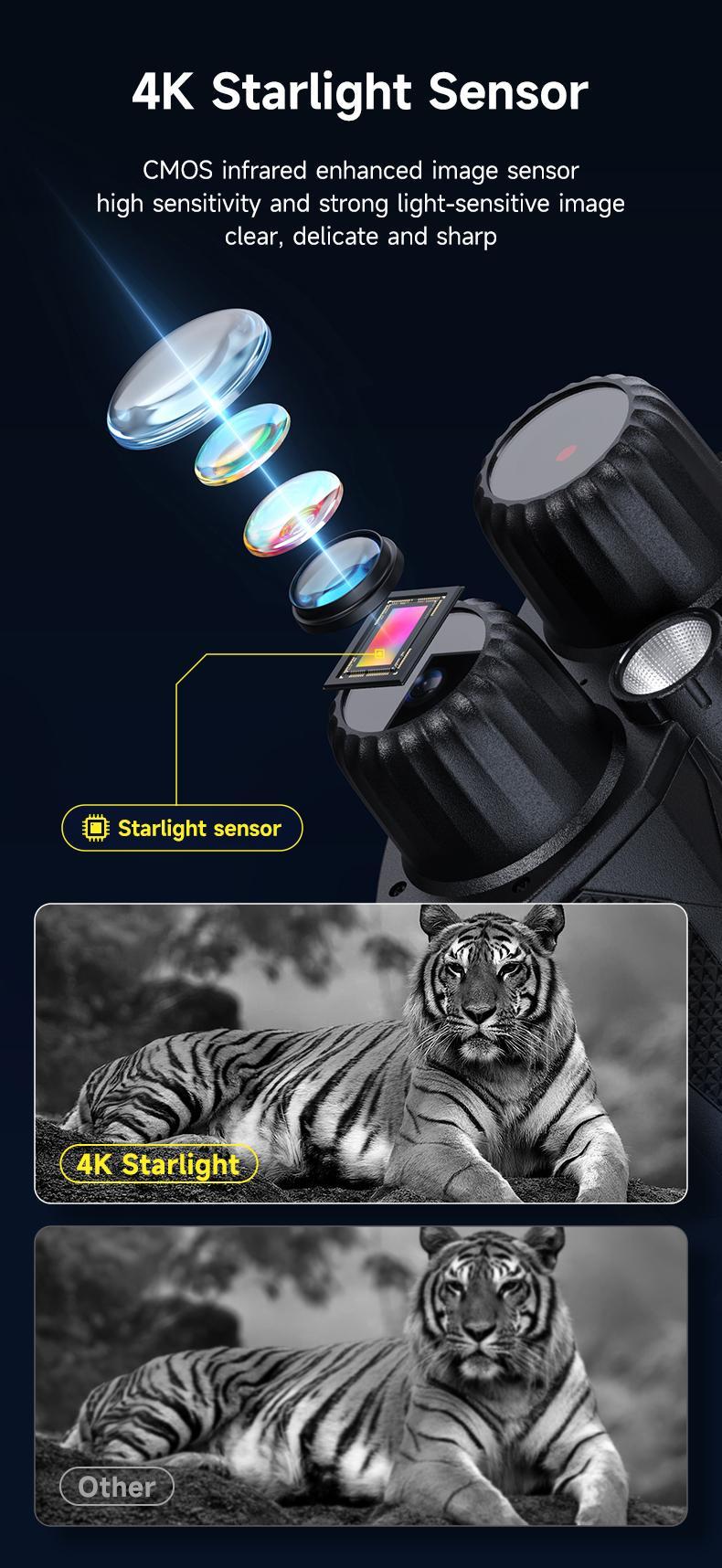 MINENER 4K Night Vision Binoculars With 32GB SD Card, Rechargeable,NiteHawk Cool Tech Gadgets for Camping/Boating, 10X, Camera Hight Definition Digital Electronic Gifts - Best Gifts for Men/Dad/Husband