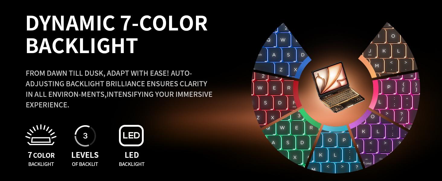 NAIDUN Portable Swivel Transparent Bluetooth Keyboard Case, Multi-Touch Tablet Keyboard for iPad, Portable Keyboard