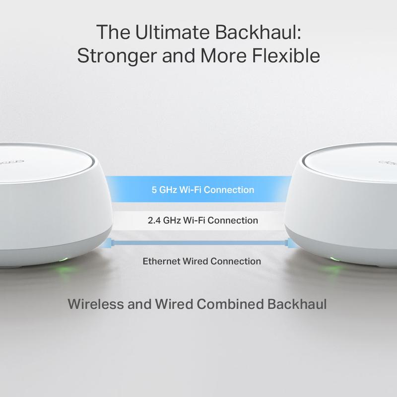 TP-Link Deco BE25 (2-pack) WiFi 7 Dual-Band Mesh System | BE5000 Speeds | 4-Stream 5Gbps | 4600 Sq.Ft Coverage | 2×2.5G Ports + VPN,MLO, AI Roaming | HomeShield Security