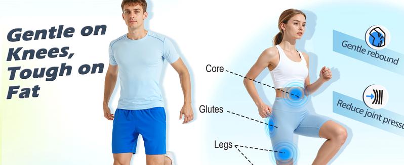 Skip Ball Calorie Burner - LED Rechargeable Smart Fitness Equipment for Daily Cardio, Leg Training & Balance - Retro 90s Toy Design with Counter & Calorie Tracker | TikTokShop Black Friday