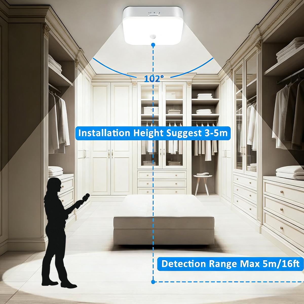 Rechargeable Motion Sensor Closet Light, Rechargeable Battery Operated Ceiling Light Wireless, 500LM Wireless Motion Activated Light for Shower Stairs Hallway Pantry Porch Garage