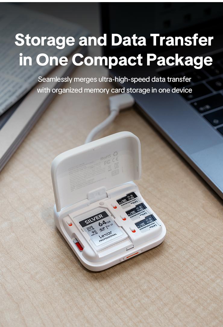 PGYTECH CreateMate Mini SD Card Reader Case – SD 4.0 & Micro SD 2-in-1 High-Speed Card Reader with 6-Slot Storage, USB-C/USB 3.1 OTG for iPhone, Camera, Drone & Action Camera