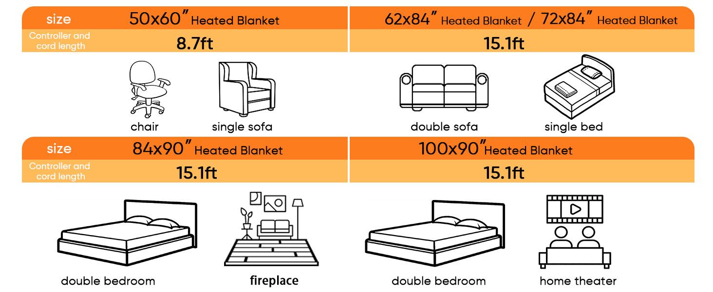 Greenoak Heated Blanket Electric Throw 50"X60", Heating Blanket with 10 Heat Levels 8 Hours Auto-Off,Fleece Soft Christmas Blanket,Gifts for Grandma Seniors Mom, Misty Grey