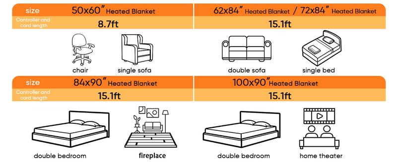 Greenoak Heated Blanket Electric Throw 50"X60", Heating Blanket with 10 Heat Levels 8 Hours Auto-Off,Fleece Soft Christmas Blanket,Gifts for Grandma Seniors Mom, Misty Grey