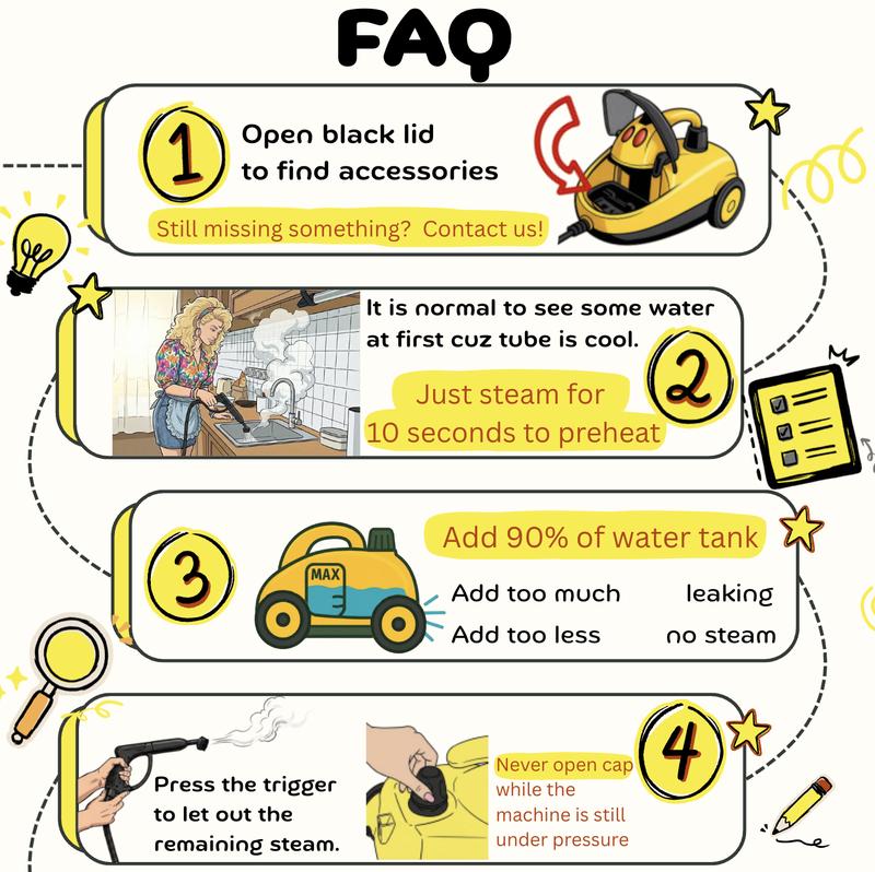 Steambot Steam Cleaner with 2L Large Water Tank Capacity, High Pressure Steam, 28 Accessories ,Chemical-Free Deep Cleaning for House, Kitchen, Bathroom, Car, Multi-Purpose Cleaning, Eliminating Grime & Grease, Steamer for Cleaning,Heavy Duty Deep Cleaning