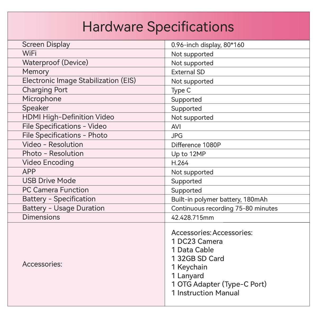 HOTU Mini Keychain Digital Camera – Sparkling Rose Gold Y2K Pocket 1080P HD Camera with 1MP Lens, Flash & 0.96" Screen, 32G Card Included, Retro Vlog Camera for Travel, Concerts, Kids & Instant Party