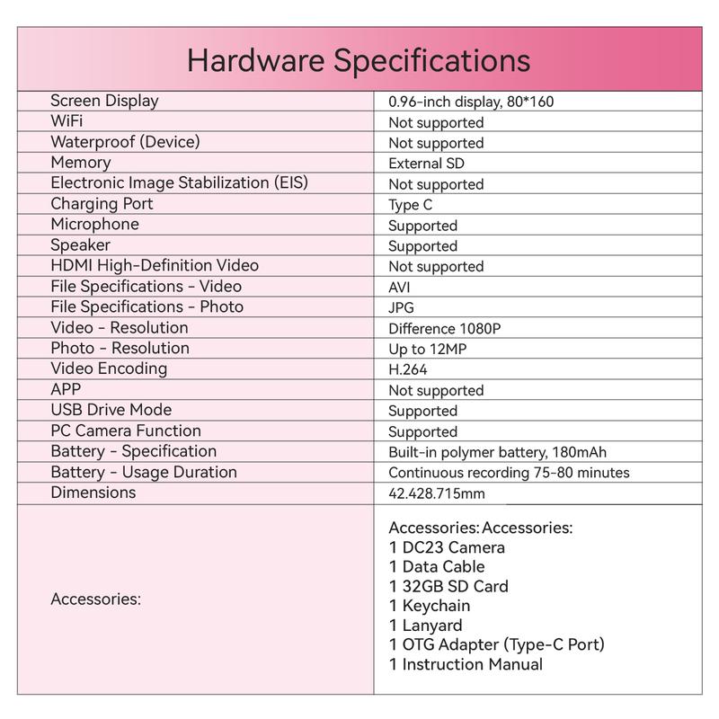 【Valentine's Day gift】HOTU Mini Keychain Digital Camera – Sparkling Rose Gold Y2K Pocket 1080P HD Camera with 1MP Lens, Flash & 0.96" Screen, 32G Card Included, Retro Vlog Camera for Travel, Concerts, Kids & Instant Party