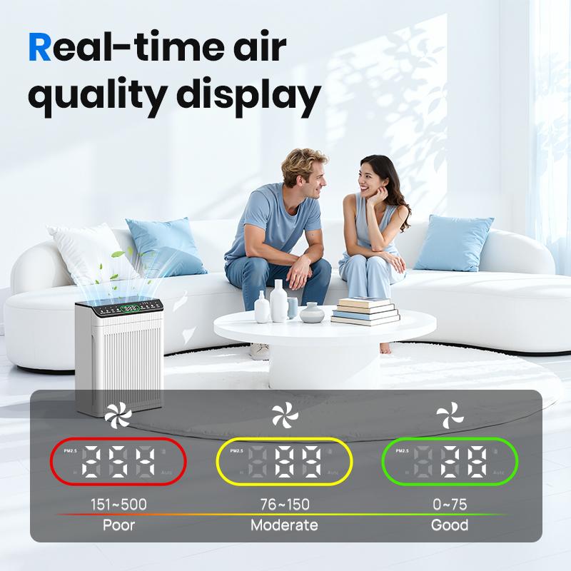MORENTO 066  Air Purifier for Large Space, up to 1,690 ft², PM2.5 display, Pet mode, Aromatherapy, and HEPA filter—Effectively removes smoke, Pollen, and Pet dander, with real-time air quality monitoring.