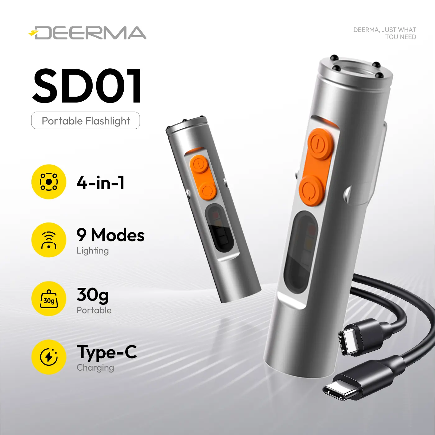 DEERMA SD01 Mini Pocket Rechargeable EDC Flashlight 350 Lumens Type-C  Charging Magnetic Base Keychain Light