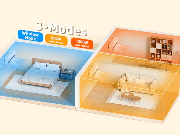 Smart Wall Heater with 3 Modes& PTC heating,Remote Control, Adjustable Thermostat, 24H Timer, Easy Installation for Bedroom, Office, Home Indoor Use