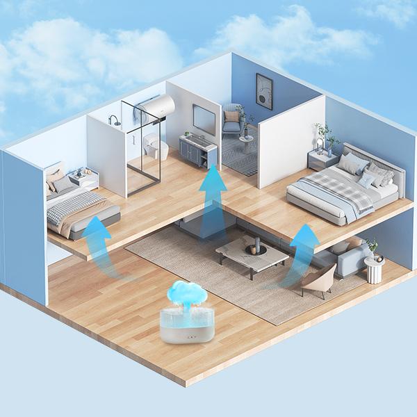 Rain Cloud Humidifier Water Drip, Mushroom Rain Lamp Waterfall, Aromatherapy Essential Oil Rain Diffuser, Raining Cloud Night Light with 7 Changing Colors for Sleeping