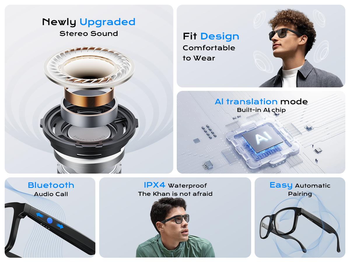 Smart Glasses, Bluetooth 5.3 Wireless Glasses, Touch Control ,Multifunctional Smart Glasses for Men/Women with speaker, Lightweight for Travel/Work/Business