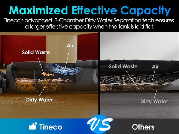 Tineco Floor ONE S7 Stretch Ultra Cordless Wet Dry Vacuum Cleaner, 180°Lay-Flat Anti-Tangle Design, 50 Minutes Runtime, 185℉ Flashdry Self-Cleaning, Dual-Sided Edge Cleaning Floor Cleaner