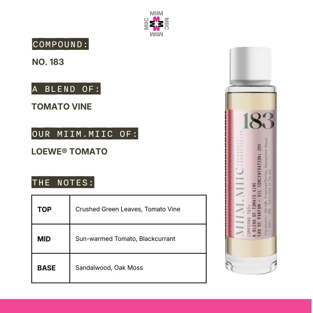 No. 183 TOMATO VINE Eau De Parfum - Concentrated Fragrance for