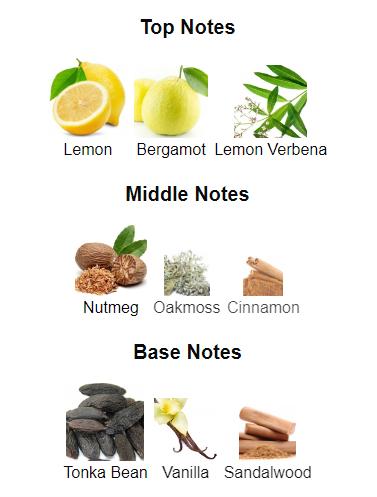 Armaf The Pride for Men Eau de Parfum Spray, 3.4 Ounce