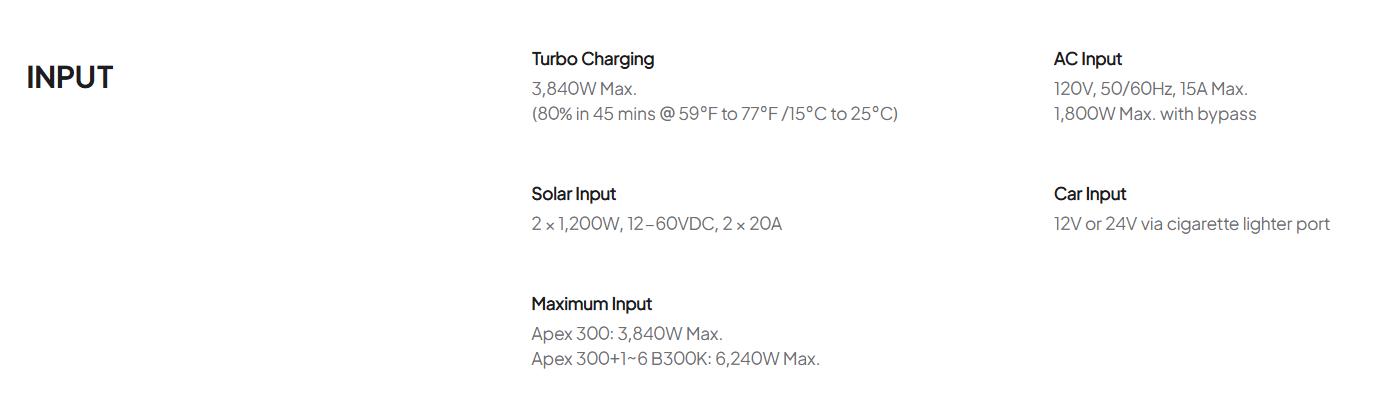 BLUETTI Apex 300 Solar Generator & B300K with Hub D1, 2764.8Wh LFP Battery Backup Power Station with 6 3840W AC Outlets, RV-Optimized DC Ports (50A Anderson), Ideal for Camping and RV Life BLUETTI Apex 300 Solar Generator & B300K with Hub D1, 2764.8Wh LFP Battery Backup Power Station with 6 3840W AC Outlets, RV-Optimized DC Ports (50A Anderson), Ideal for Camping and RV Life