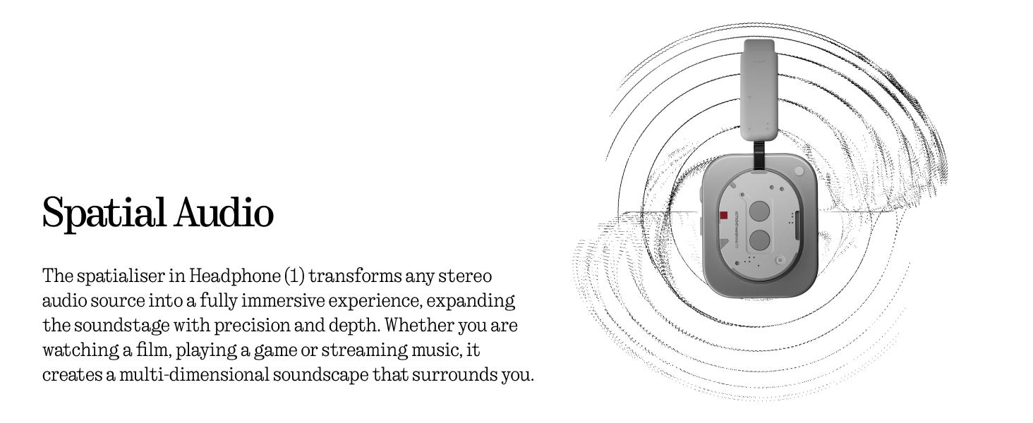 Nothing Headphone (1) Hybrid Active Noise Cancelling Headphones, Wireless Over Ear Headphones with 6 MICS, Personalized Spatial Audio, Tuning by KEF, Up to 80 Hours Playtime, Bluetooth Headset White