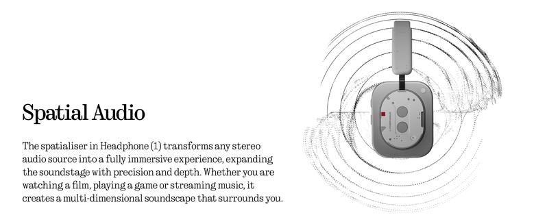 Nothing Headphone (1) Hybrid Active Noise Cancelling Headphones, Wireless Over Ear Headphones with 6 MICS, Personalized Spatial Audio, Tuning by KEF, Up to 80 Hours Playtime, Bluetooth Headset White