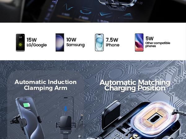 Wireless Car Charger, CHGeek 15W Auto-Clamping Car Mount for Cellphone Charging, Mobile Phone Holder, Smartphone Mount, Tablet Mount, Adjustable Car Charger, Electronic Phone Stand