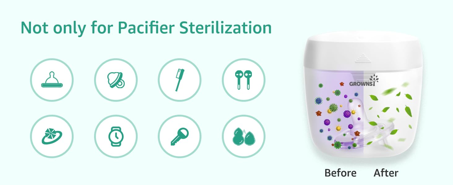 GROWNSY Portable UV Light Pacifier Sterilizer USB Rechargeable Quick Sterilizer in 59 Seconds, Mom's Best Choice
