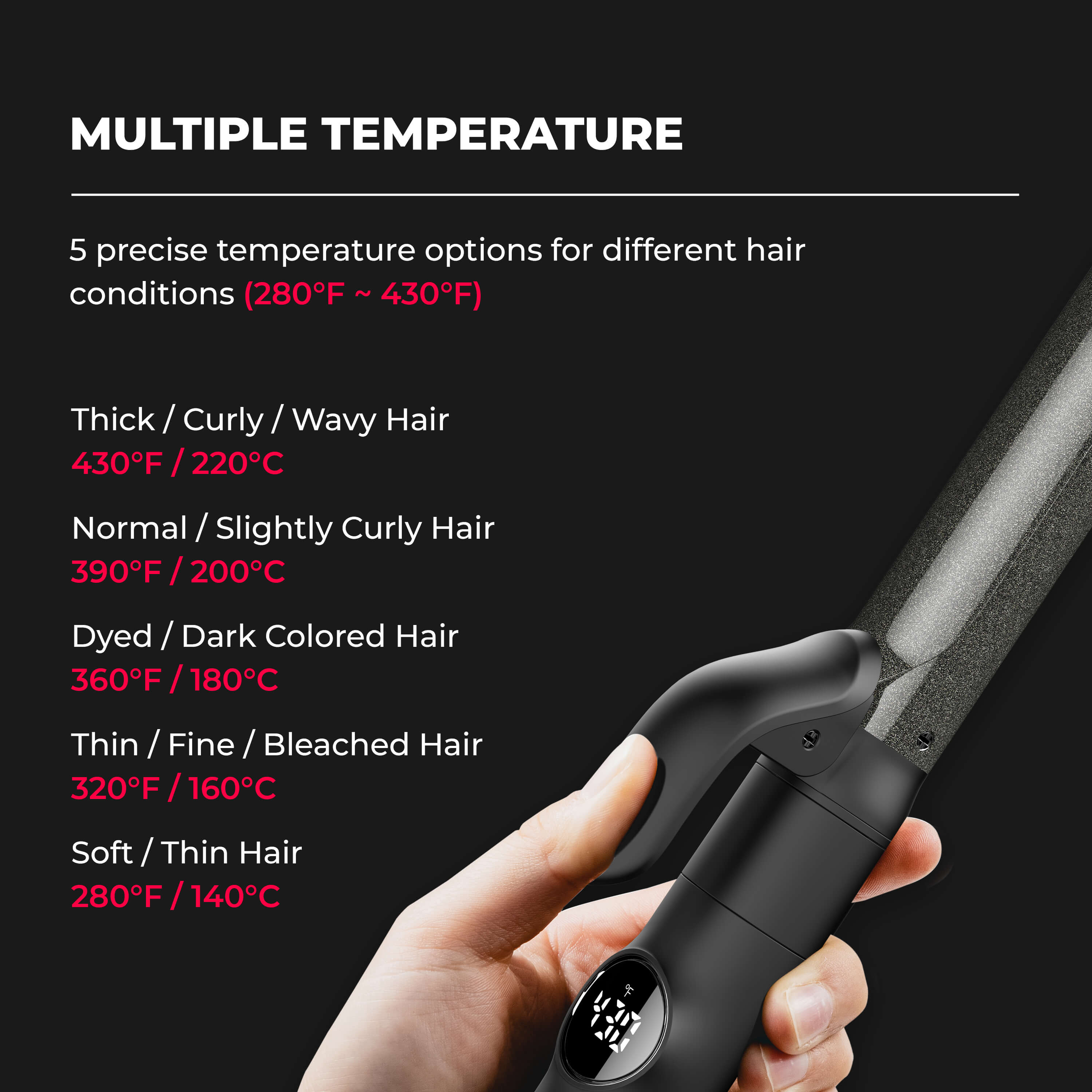 【Live Only】TYMO CUES - Curling Iron Set Professional Ionic Curling Wand for Travel, 3 in 1 Ceramic Hair Curler 1/2, 1, 1 1/2 Inch, Fast Heating, 5 Temps & Dual Voltage for Shiny Defined Curls to Beach Waves