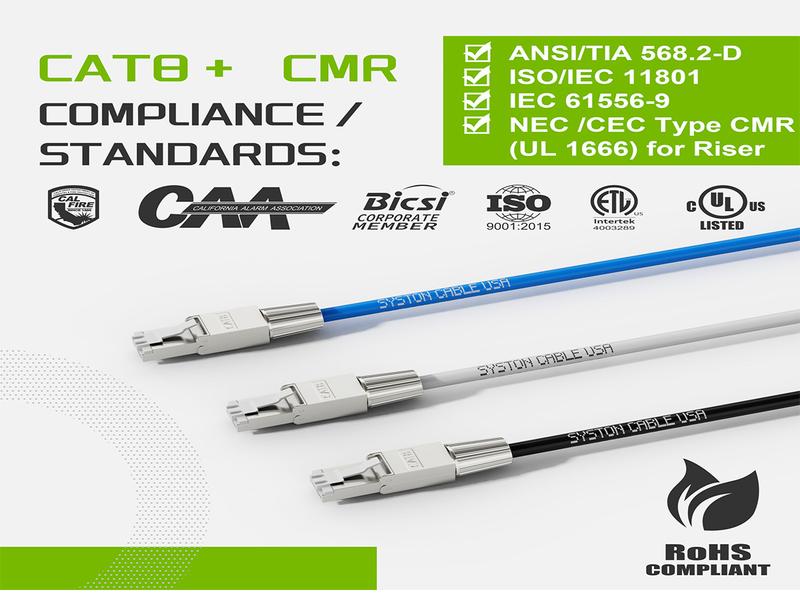 SYSTON Cat8 Ethernet Patch Cable 40Gbps 2000MHz High-Speed, Heavy Duty 22AWG 4-Pair S/FTP Braided Shielded, CMR/CL3R/FT4 Riser-Rated, In-Wall & Outdoor, LAN Cable for Gaming/PC/PS5/Xbox/Modem/Router, PoE++ Ready, UL/ETL