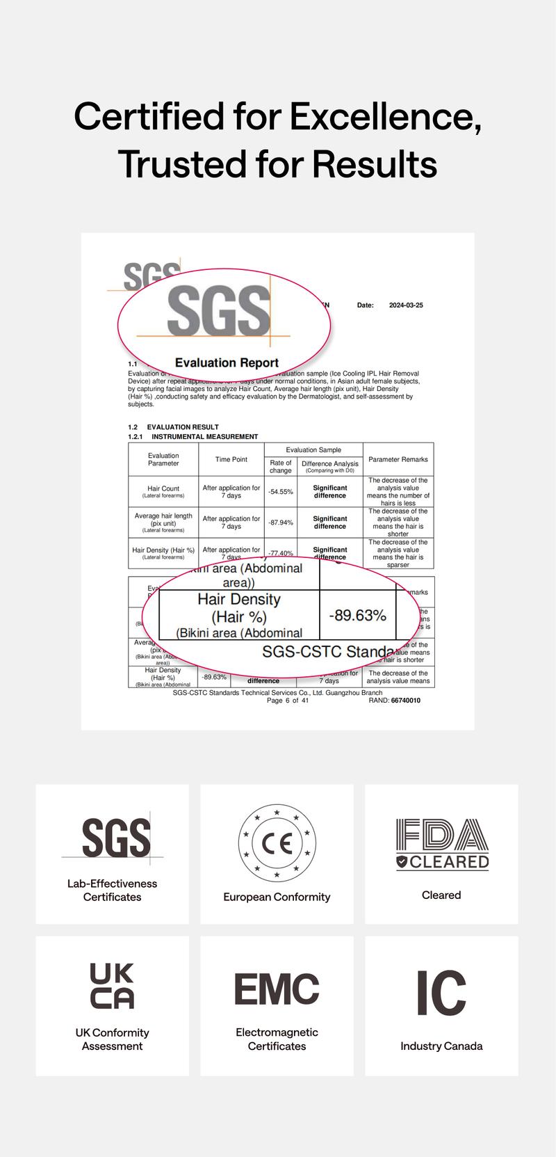 Ulike Laser Hair Removal, Air 10 IPL Hair Removal Device with Ice Cooling Comfort, Dual Lights, Skin Sensor & SHR Mode for Women & Men, Long-Lasting & Salon-liked Hair Removal Nearly Painless Result at Home, Christmas Present