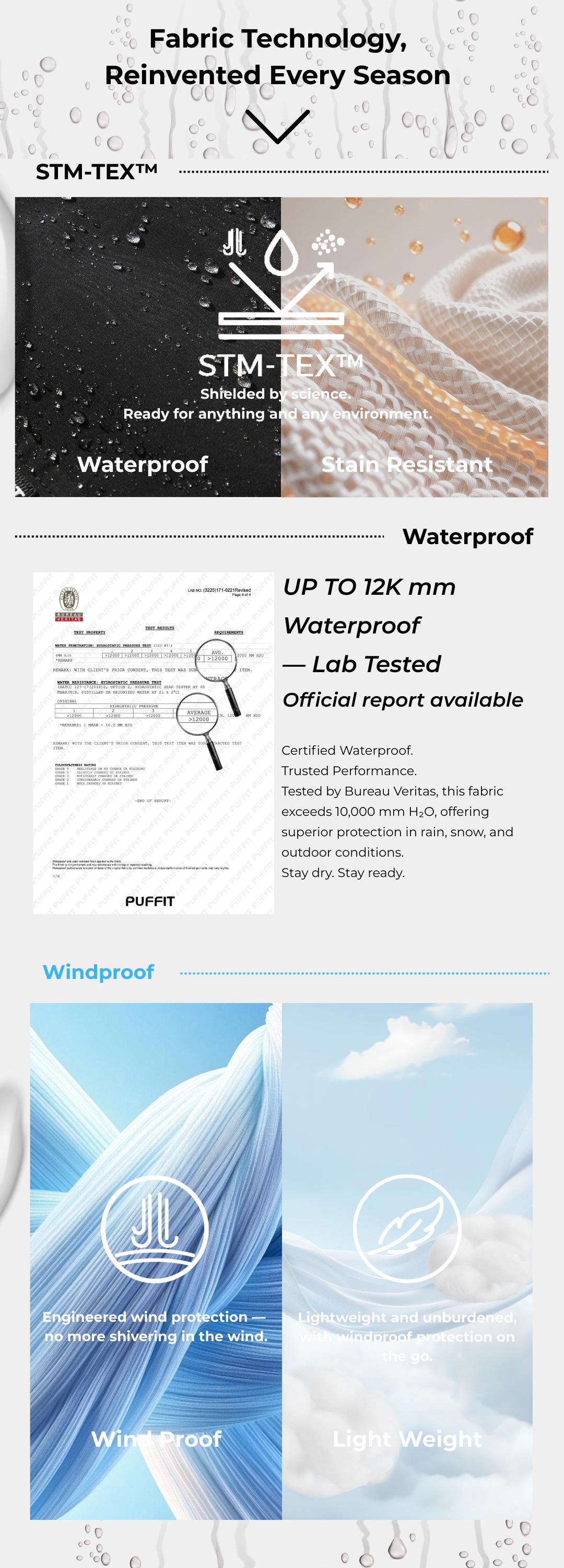 PUFFIT STM-TEX Short Rain Hoodie With Asymmetric Zip and Adjustable Hem,Chest Pocket Design,Spring Hooded Jacket,Waterproof Jacket,Women Jacket,Spring Jacket,Windbreaker,Dog Walking,School Running,Football Mum