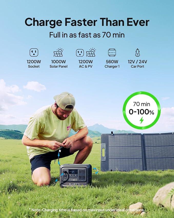 BLUETTI Elite 100 V2 Portable Power Station with 100W Solar Panel (ships separately), 1024Wh Solar Generator w/ 4 1800W AC Outlets, for Camping, Emergencies, Backup Power