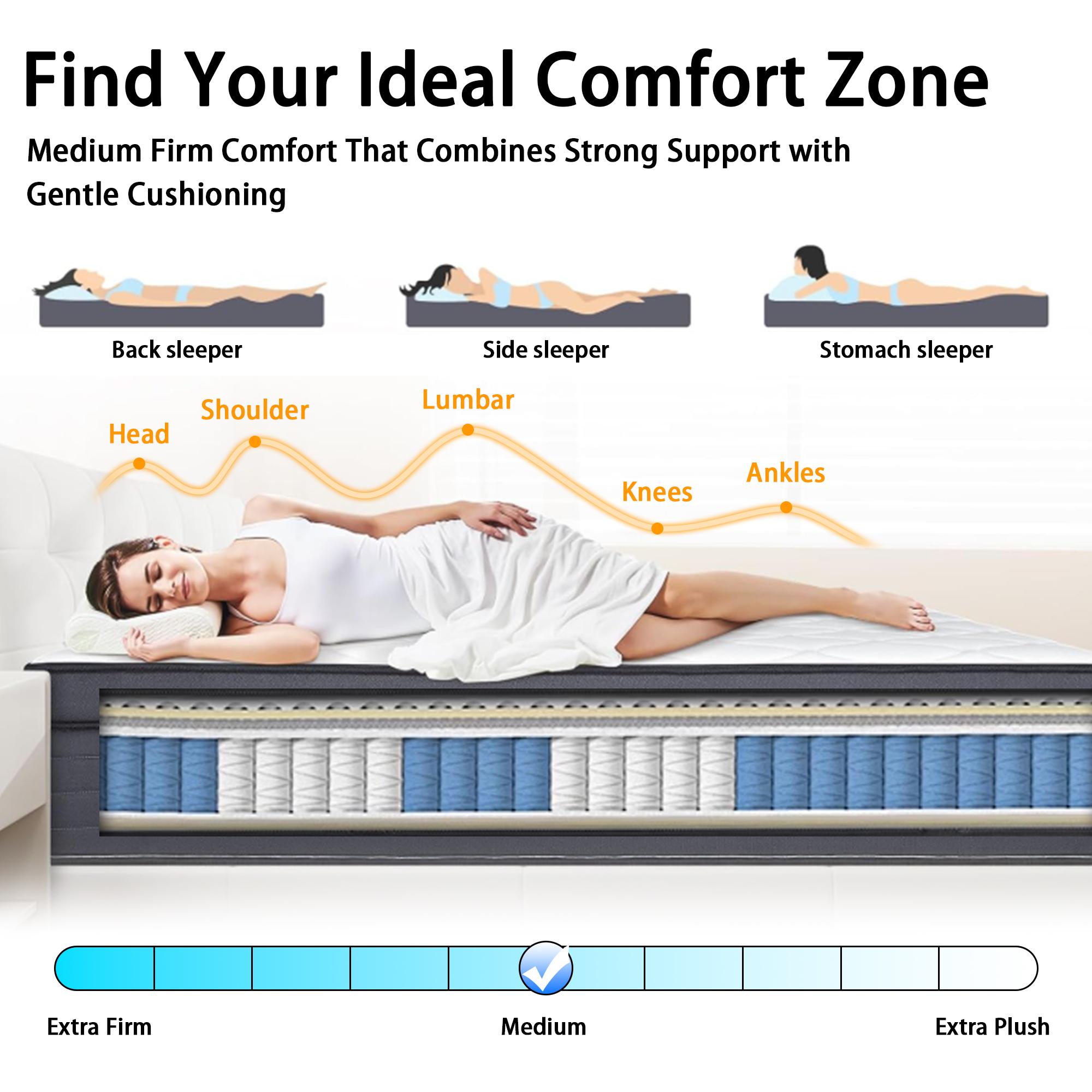 8/10/12/14-inch mattress made from memory foam material, designed to address your sleep concerns. Medium firmness with an ergonomic design for stress relief and comfort—the perfect sleep companion.