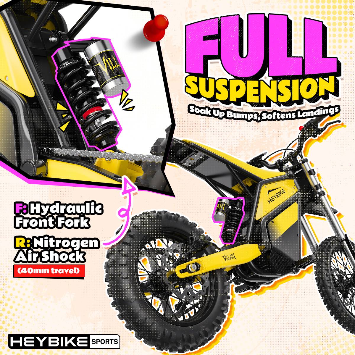 HEYBIKE-VILLAIN Electric Bike | Peak Power 4160W | 190N·m Torque | Top Speed 45 MPH | Range Up to 50 Miles | 52V 26Ah Removable Battery | All-Terrain Fat Tires | Hydraulic Suspension | IPX6 Waterproof | Magnetic Safety Cut-Off