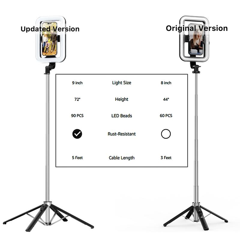 MyBat Pro Selfie Stick, Extendable SpotLight Tripod Stand with 8" Dimmable LED Light, Remote Control Cellphone Holder for TikTok/Video Recording