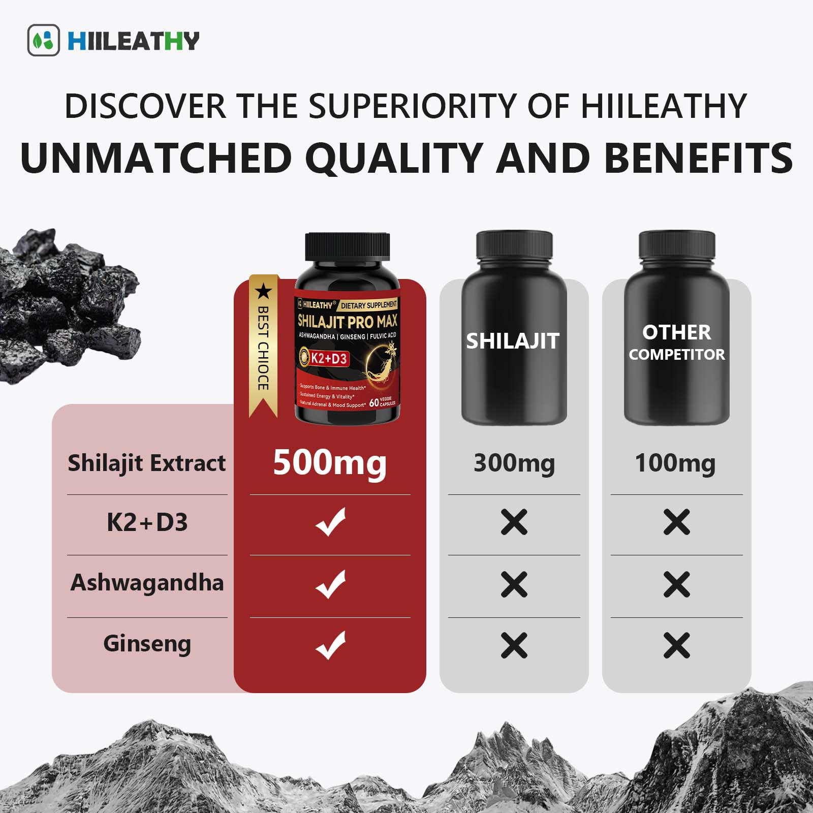HIILEATHY Optimal Shilajit PRO MAX with K2 & D3 60 Capsules Made in USA with Essential Minerals for Healthy Aging and Immune System Support - Edible HIILEATHY Optimal Shilajit PRO MAX with K2 & D3 60 Capsules Made in USA with Essential Minerals for Healthy Aging and Immune System Support - Edible
