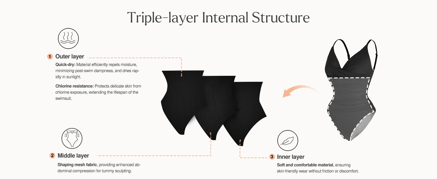 Popilush Ruched Cross-Front One-Piece Swimsuit Shapewear with Tummy Control Adjustable Straps High-Waisted Bathing Suit for Pool Beachwear