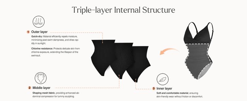 POPILUSH Ruched Cross-Front One-Piece Swimsuit Shapewear with Tummy Control Adjustable Straps High-Waisted Bathing Suit for Pool Beachwear