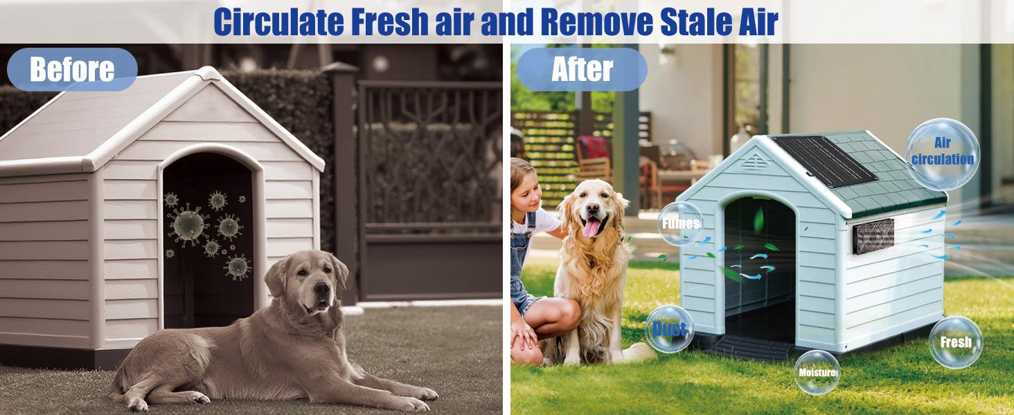 MARBERO 4.7 Inch Solar Powered Fan Kit 15W Solar Panel with 2 Waterproof Fans Intake or Exhaust Air Fan wtih 13 Ft Cable for Outside Backyard Chicken Coops/Greenhouses/Dog Houses/Pet Houses