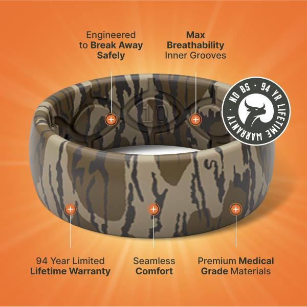 Groove Life x Mossy Oak Ring - Bottomland Camo Silicone Ring | Breathable, Comfortable, Camouflage Rubber Wedding Rings for Men, Men's Jewelry, Accessory, Limited Lifetime Warranty