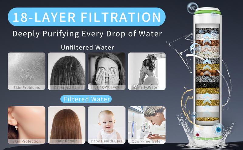 FEELSO Handheld Filter Shower Head High-Pressure Power Wash - 4-Setting Massage Spray, 60" Hose, Chrome Finish, Easy Install, Low Flow, One-Touch Water Stop, Adjustable Pressure, Micro-Technology Nozzles