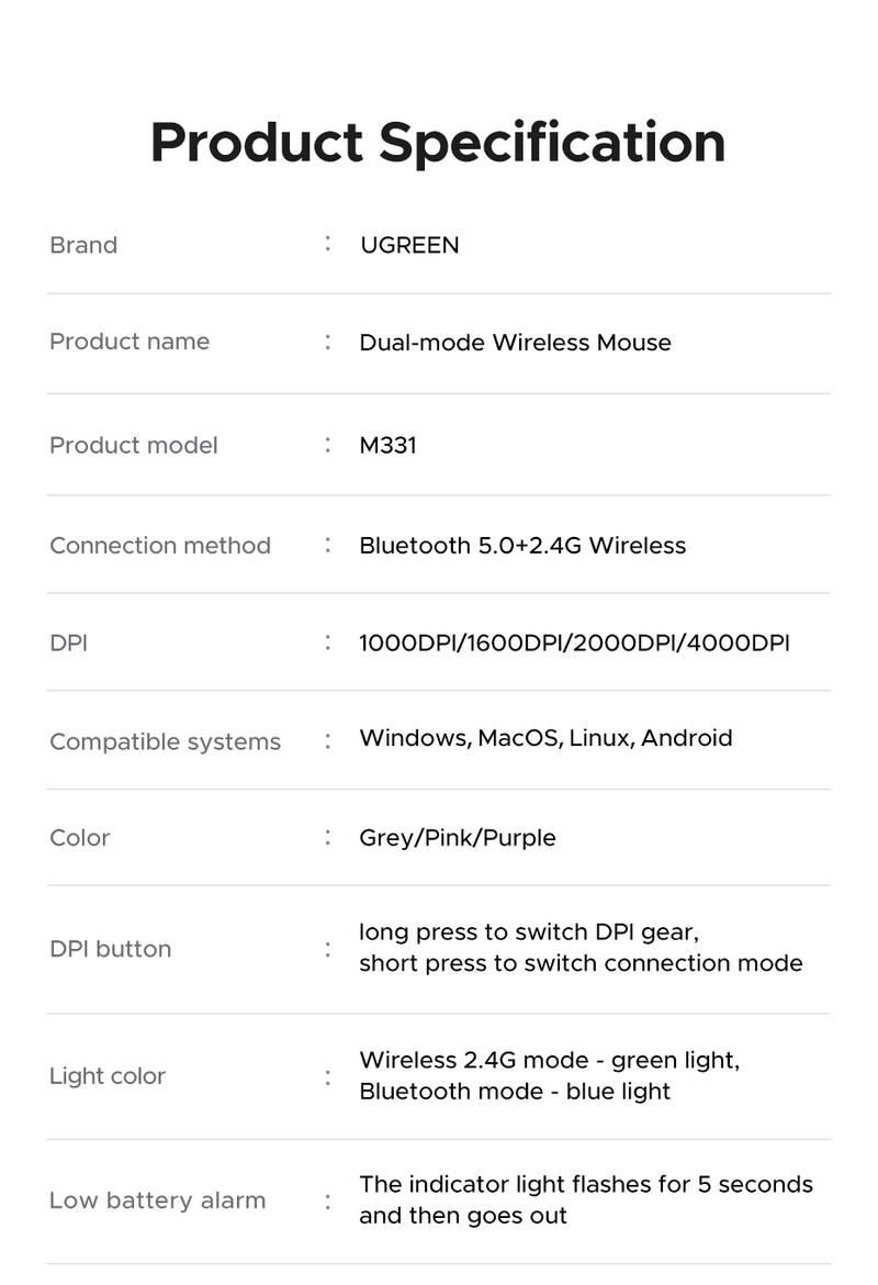 UGREEN  Wireless Bluetooth Mouse Laptop Mice Portable(BT5.0 and USB 2.4G) Dual Mode Connection Silent Slim Computer Mouse for Laptop/iPad Tablet/Apple MacBook/PC
