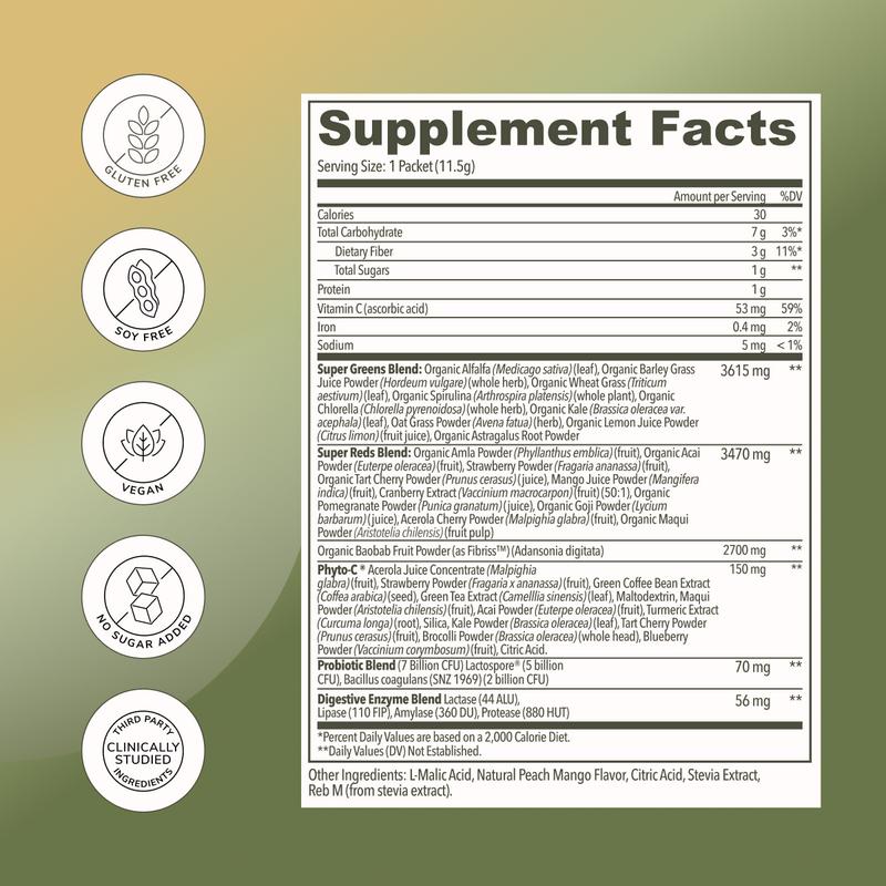 Rookie Superfood Greens - 5g Fiber Per Serving - Delicious Daily Greens Mix Chlorella Spirulina & Ashwagandha - Digestive Enzymes Probiotic Blend - Fiber Supplement - Vegan Gluten-Free Sugar-Free Dairy-Free - 15 Servings or 30 Servings Healthcare Dietary