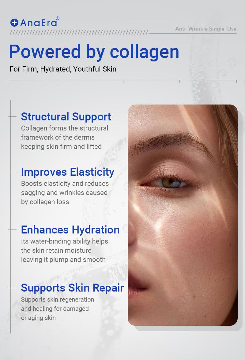 AnaEra Pro-Grade Age Reset Set | Choose Your Hero Serum: 5% HA Ampoule OR PDRN+Copper Peptide | Prevent Skin Aging | BFS Sterile Technology | Target Wrinkles, Loss of Firmness & Dryness