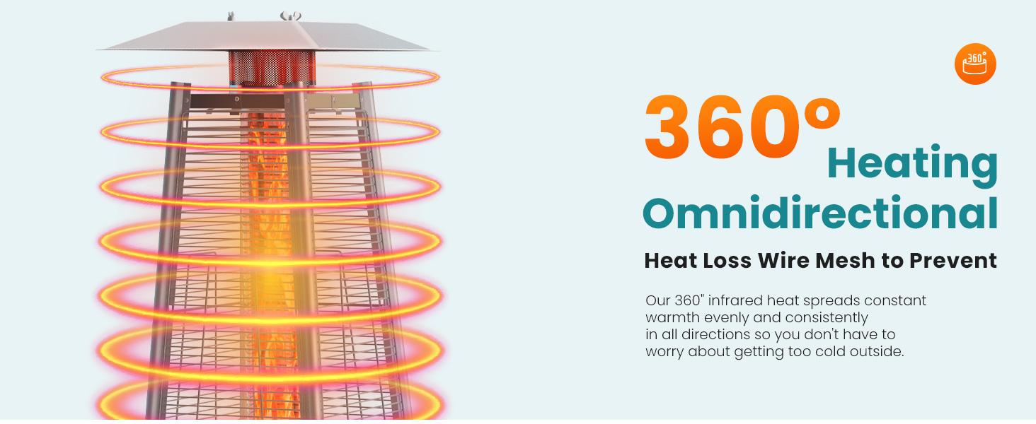 Pyramid Patio Heater, 48000 BTU Outdoor Heater with Wheels and Ignition, LED Propane Patio Heater for Home, Backyard, Garden,Deck and Patio