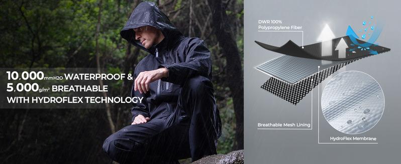 KastKing HydroSense Essential Waterproof Rain Suit for Men and Women, Lightweight, Durable Outdoor Gear for Fishing, Hiking