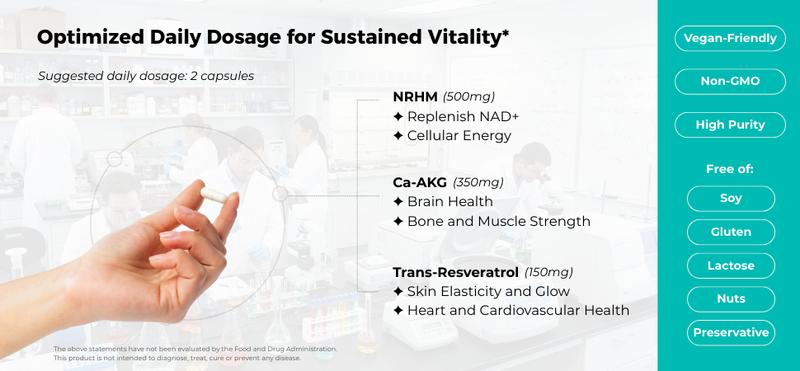 2x Naturenewborn NAD+ Booster NR1000 - High Purity 1000mg Supplement for Triple Anti-Aging Energy Focus - 60 Count - US Third-Party Tested for Purity & Potency Healthcare Natural