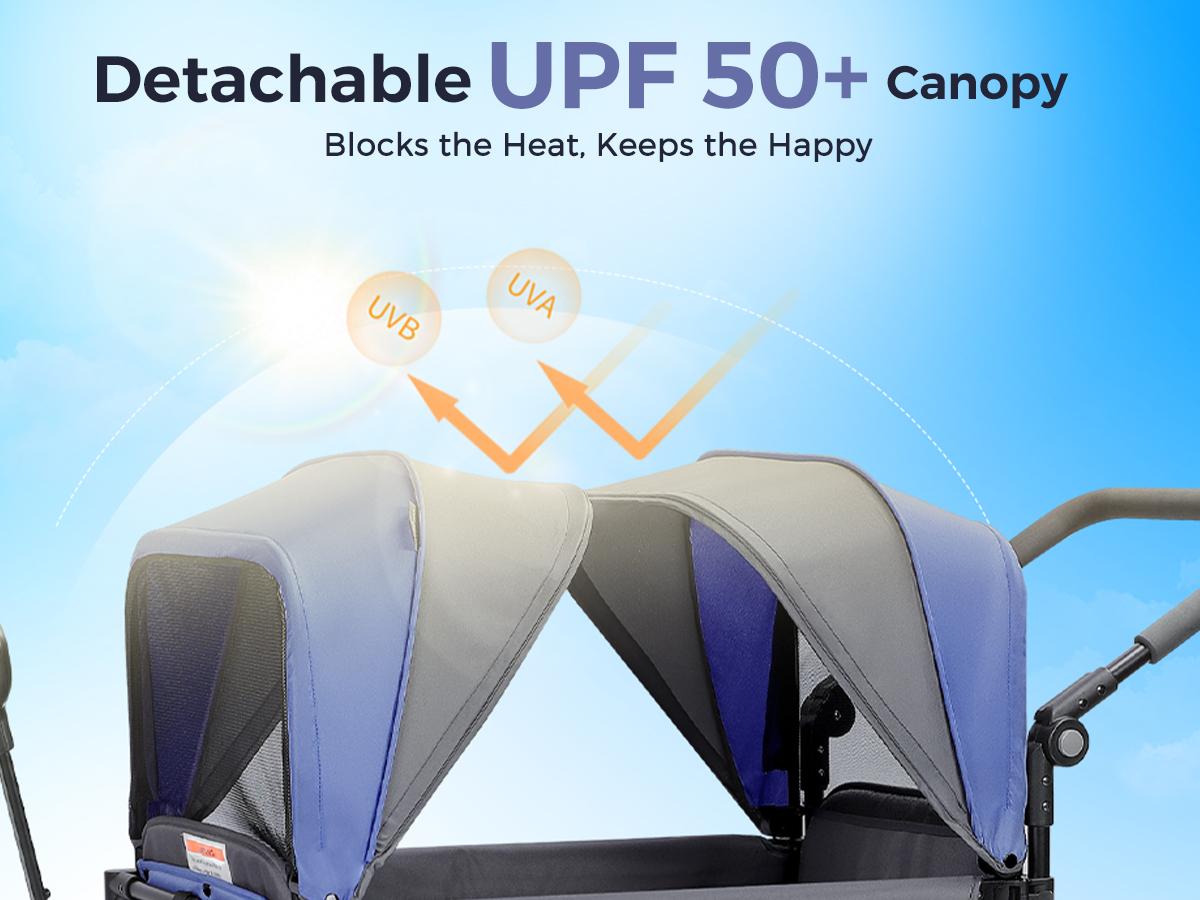 Momfann 4 in 1 Baby Stroller Wagon, All-Terrain 2 Seaters Baby Wagon with Canopy, Parent Organizer, Adjustable Handle & Pull Bar for Infants and Toddlers Momfann 4 in 1 Baby Stroller Wagon, All-Terrain 2 Seaters Baby Wagon with Canopy, Parent Organizer, Adjustable Handle & Pull Bar for Infants and Toddlers