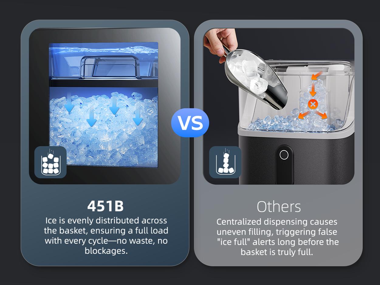 ecozy WiFi Smart Nugget Ice Maker Countertop, Full-Color Smart Panel Ice Machine, 44 lbs/Day, Pull-Out Water Tank, Self-Cleaning ecozy WiFi Smart Nugget Ice Maker Countertop, Full-Color Smart Panel Ice Machine, 44 lbs/Day, Pull-Out Water Tank, Self-Cleaning